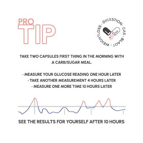 InSuLo Sugar to fiber pro tip