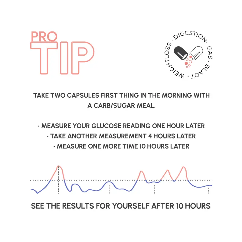 InSulo the easiest way to convert sugar to fiber for better glucose response on your A1C