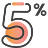 5 percent rewards cash back