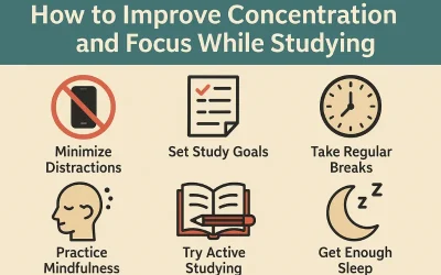 How to Improve Concentration and Focus While Studying